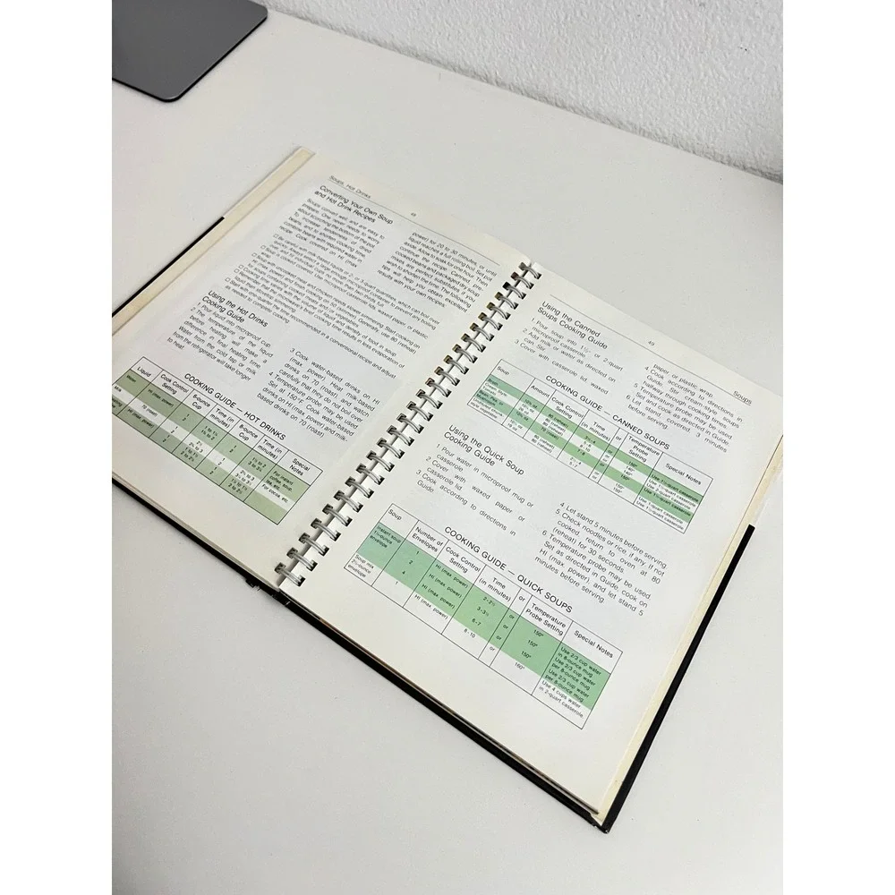 Vintage Sanyo Microwave Cooking Spiral Bound Cookbook‎ Retro Recipes